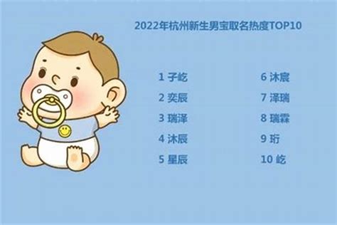 2023男寶寶名字香港|2023年男宝宝名字好听的名字大全